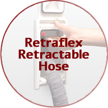 retraflex retractable hose מולטיואק