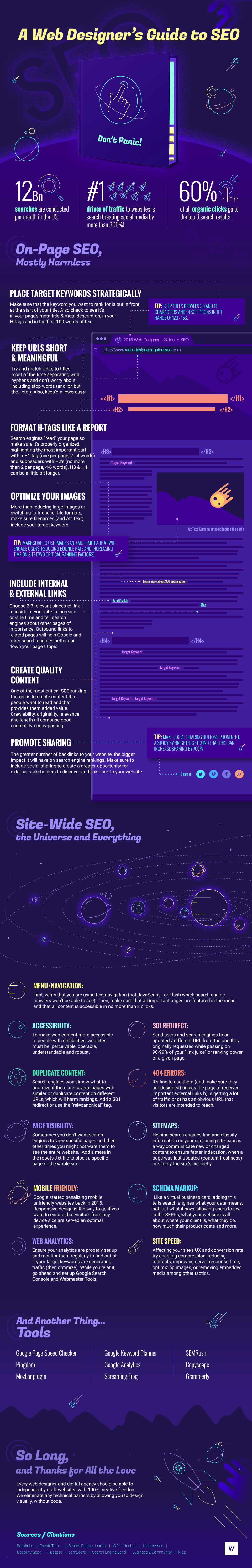 A Web Designer's Guide to SEO Infographic